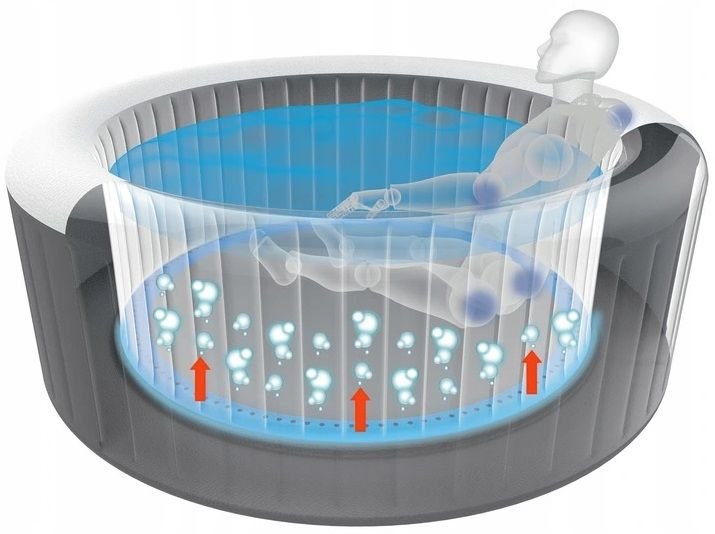 Vankuverio spa sūkurinė vonia 6 žmonėms